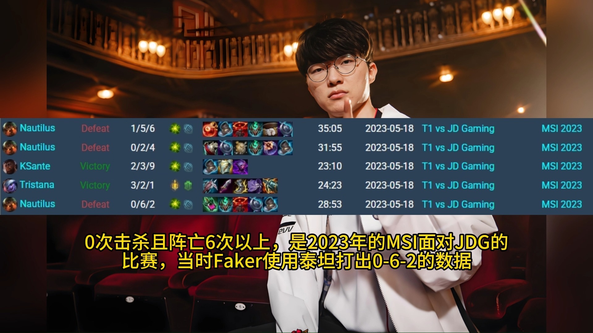 Faker巅峰对决，德布劳内与70激战独行侠分钟，比分优势明显胜负难料！的简单介绍